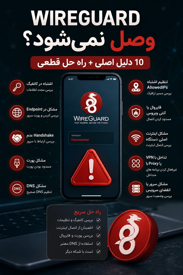 WireGuard وصل نمی‌شود؟ ۱۰ دلیل اصلی + راه حل قطعی مشکل اتصال